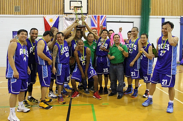 2013 Basketball Champions: ACES